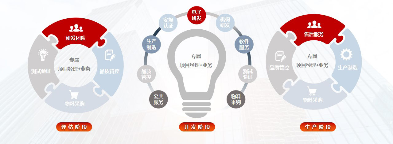 必赢(中国)公司PPT新V5.0优化2023.jpg